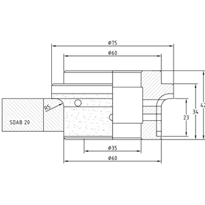 Eased Edge: 2 CM